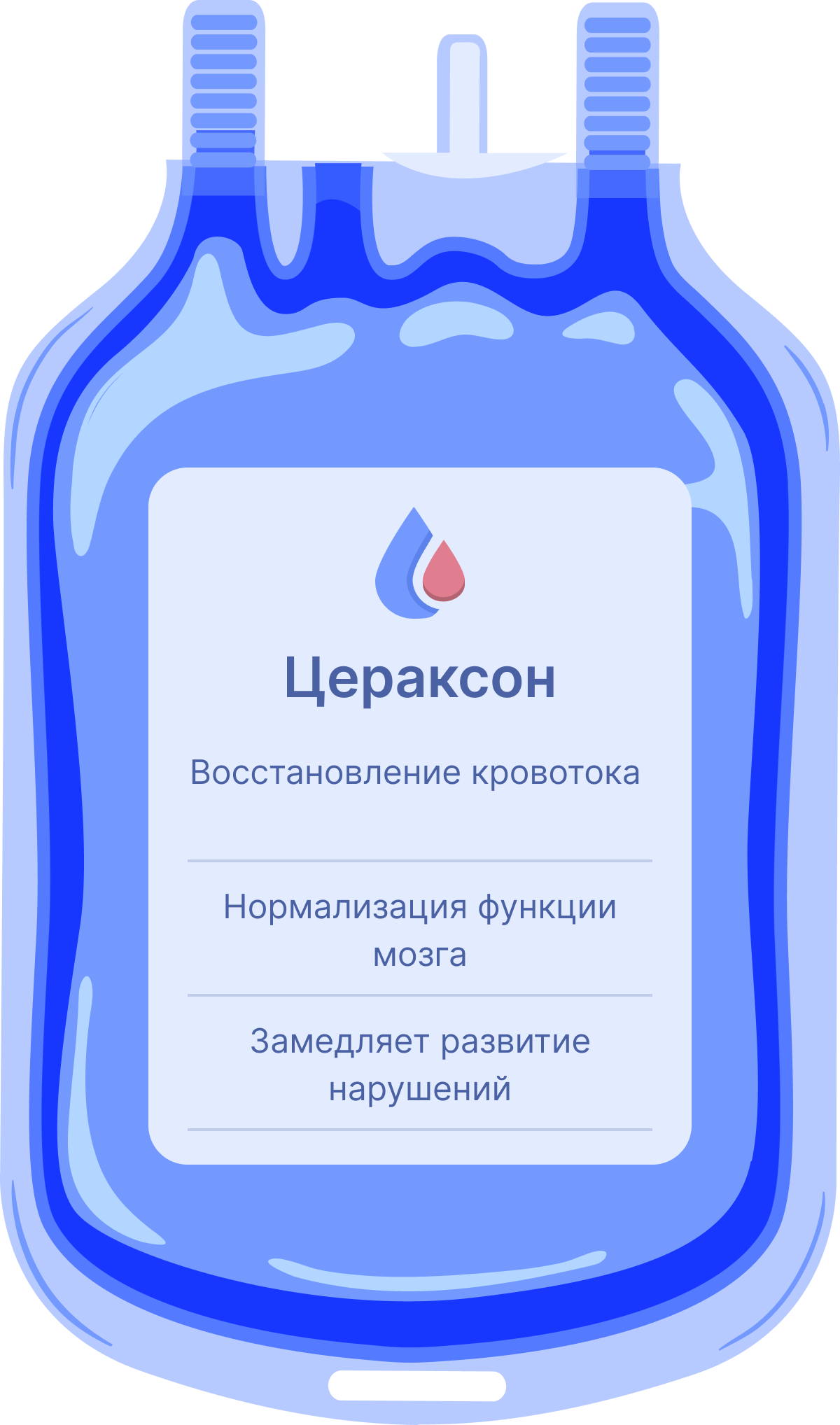 Капельница цераксон