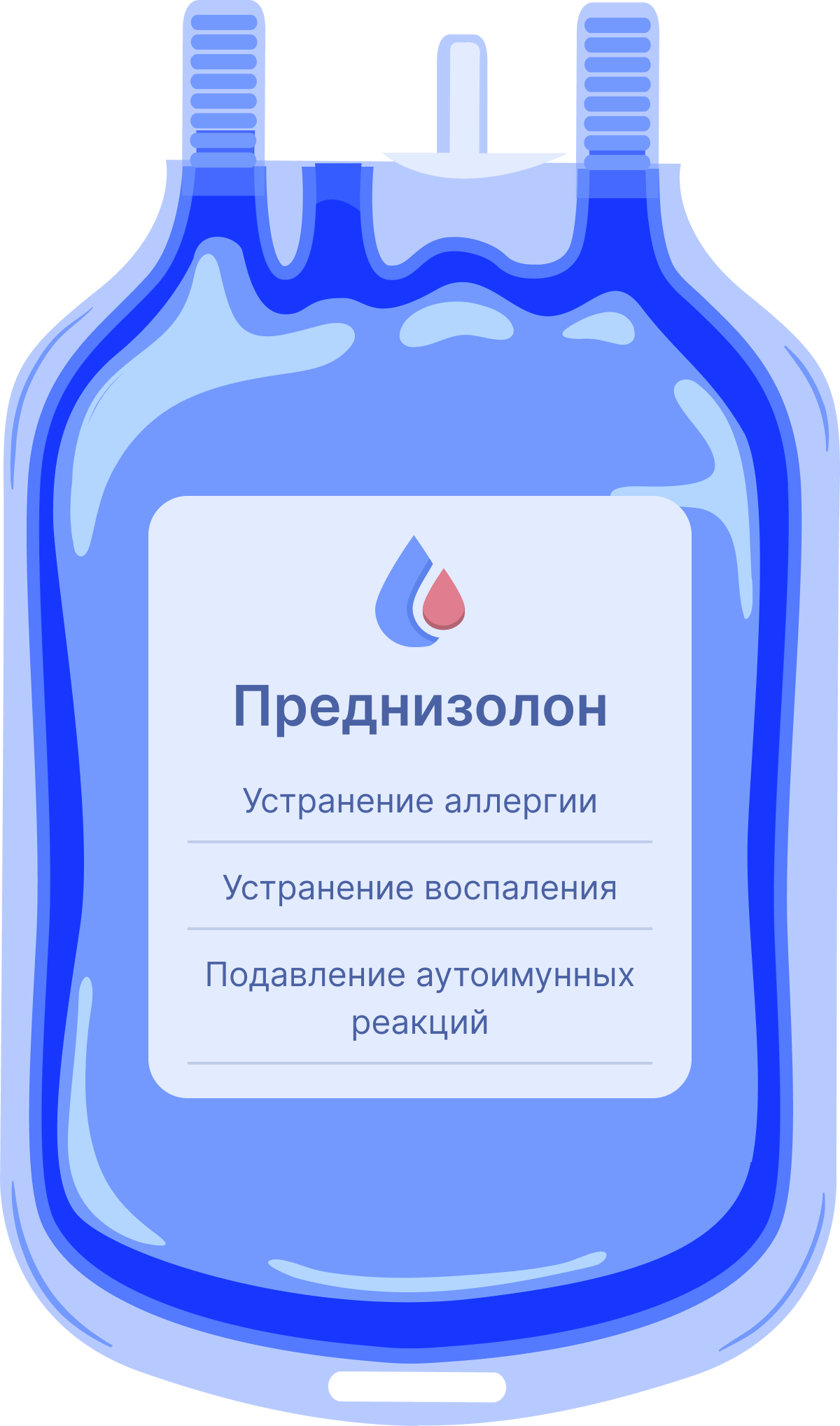 Капельница преднизолона